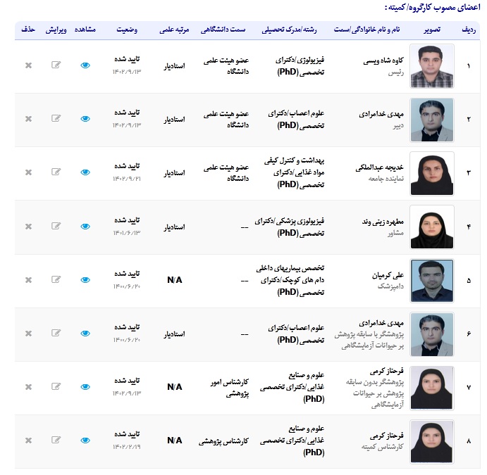 لیست اعضاء کارگروه اخلاق